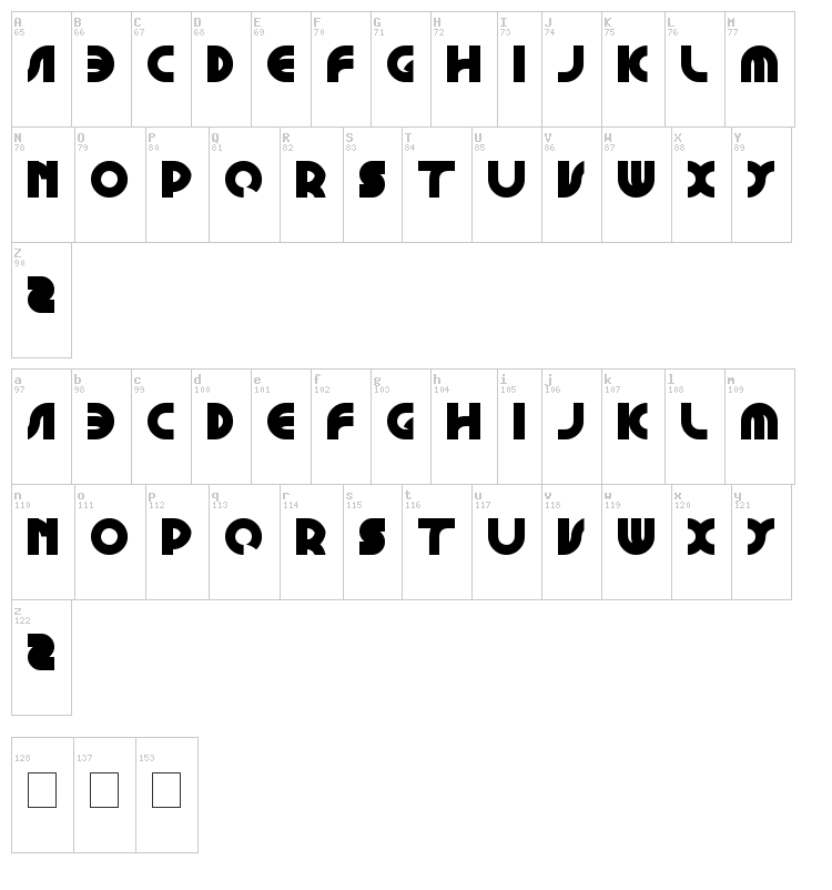 Graphic Design font map